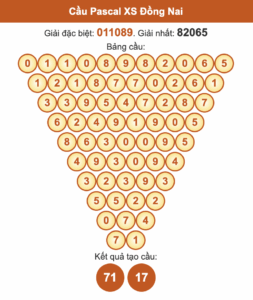 Soi cầu Pascale Đồng Nai ngày 22/10/2025